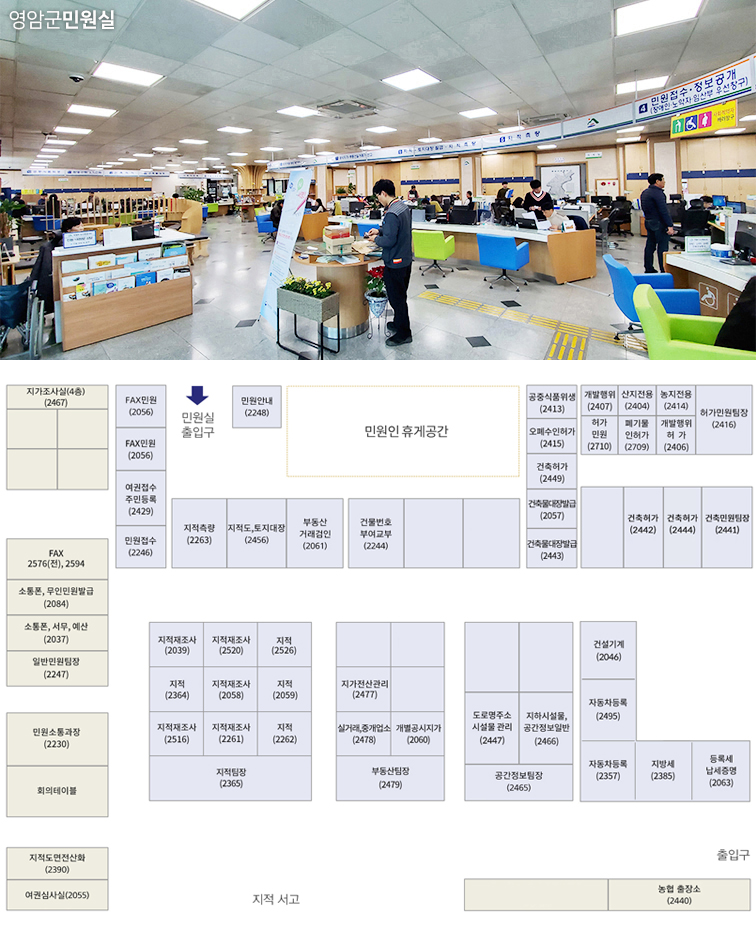 민원실 배치도: 지가조사실(4층)(2467), FAX : 2576(전), 2594, 소통폰 무인민원발급 : (2084), 소통폰 서무 예산 : (2037), 일반민원팀장 : (2247), 민원소통과장 : (2230), 회의테이블, 지적도면전산화(2390), 여권심사실(2055), 지적서고, , 농협 출장소(2440), 
							FAX민원 : (2056), FAX민원 (2056), 여권접수 주민등록 : (2429), 민원접수 : (2246), 출입구, 민원안내 : (2248), 민원인 휴게공간, 지적측량 : (2263), 지적도,토지대장 : (2456), 부동산거래검인 : (2061), 건물번호부여교부 : (2244), 			
							공중식품위생 : (2413), 오폐수인허가 : (2415), 건축허가 : (2449), 건축물대장발급 : (2057), 건축물대장발급 : (2443) ,
							개발행위 : (2407), 산지전용 : (2404), 농지전용 : (2414), 허가민원팀장 : (2416), 허가민원 : (2710), 폐기물인허가 : (2709), 개발행위허가 : (2406), 
							건축허가 : (2442), 건축허가 : (2444), 건축민원팀장 : (2441), 			
							지적재조사 : (2039), 지적재조사 : (2520), 지적 : (2526), 지적 : (2364), 지적재조사 : (2058), 지적 : (2059), 지적재조사 : (2516), 지적재조사 : (2261), 지적 : (2262), 지적팀장: (2365), 
							지가전산관리 : (2477), 실거래,중개업소 : (2478), 개별공시지가 : (2060), 부동산팀장 : (2479), 			
							도로명주소 시설물 관리 : (2447), 지하시설물 / 공간정보일반 : (2466), 공간정보팀장 : (2465), 
							건설기계 : (2046), 자동차등록 : (2495), 자동차등록 : (2357), 지방세 : (2385), 등록세 납세증명 : (2063)