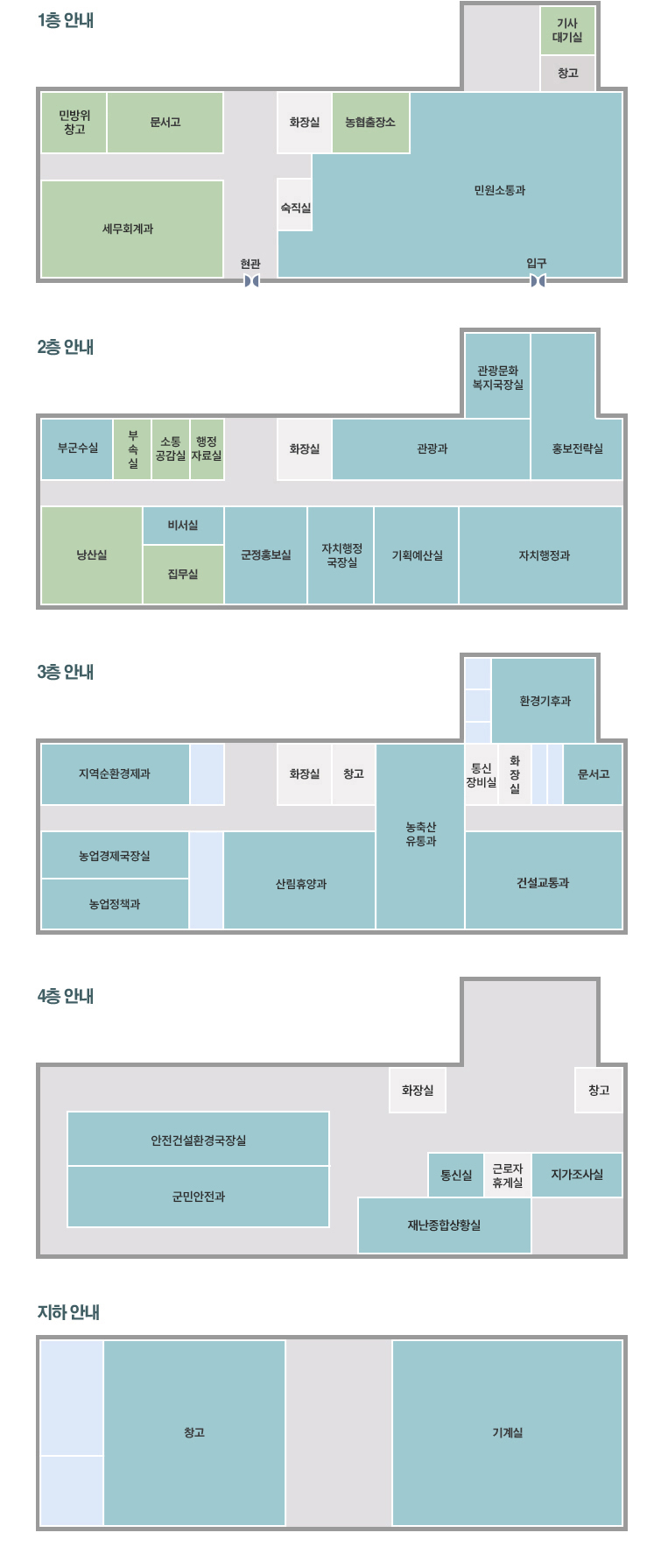 본관안내 이미지로 
							1층 안내 좌측상단부터 시계방향으로 민방위창고, 문서고, 화장실, 농협출장소, 기사대기실, 창고, 민원소통과(하단에 입구), 숙직실, 현관, 세무회계과
							2층 안내 좌측상단부터 시계방향으로 부군수실, 부속실, 소통공감실, 행정자료실, 화장실, 관광과, 관광과 위쪽으로 관광문화복지국장실, 홍보전략실, 자치행정과, 기획예산실, 자치행정국장실, 군정홍보실, 비서실, 집무실, 낭산실
							3층 안내 좌측상단부터 시계방향으로 지역순환경제과, 화장실, 창고, 농축산유통과, 통신장비실, 화장실, 문서고, 위쪽에 환경기후과, 건설교통과, 산림휴양과, 농업정책과, 농업경제국장실
							4층 안내 좌측상단부터 시계방향으로 안전건설환경국장실, 하단에 군민안전과, 화장실, 창고, 지가조사실, 근로자휴게실, 통신실, 재난종합상황실
							지하 안내 좌측부터 창고, 기계실
