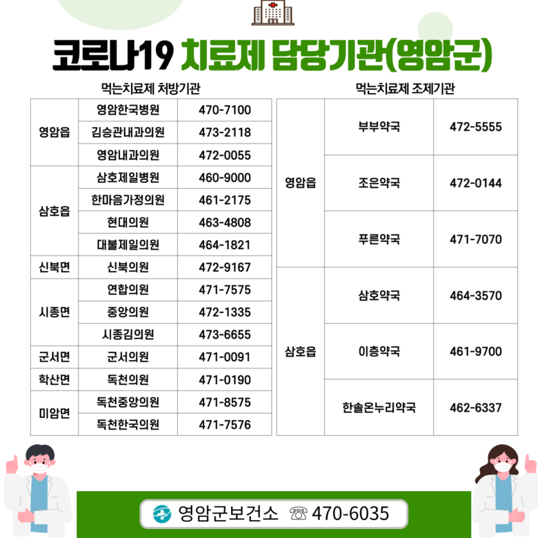 코로나19 먹는치료제 담당기관(영암군) 이미지 1