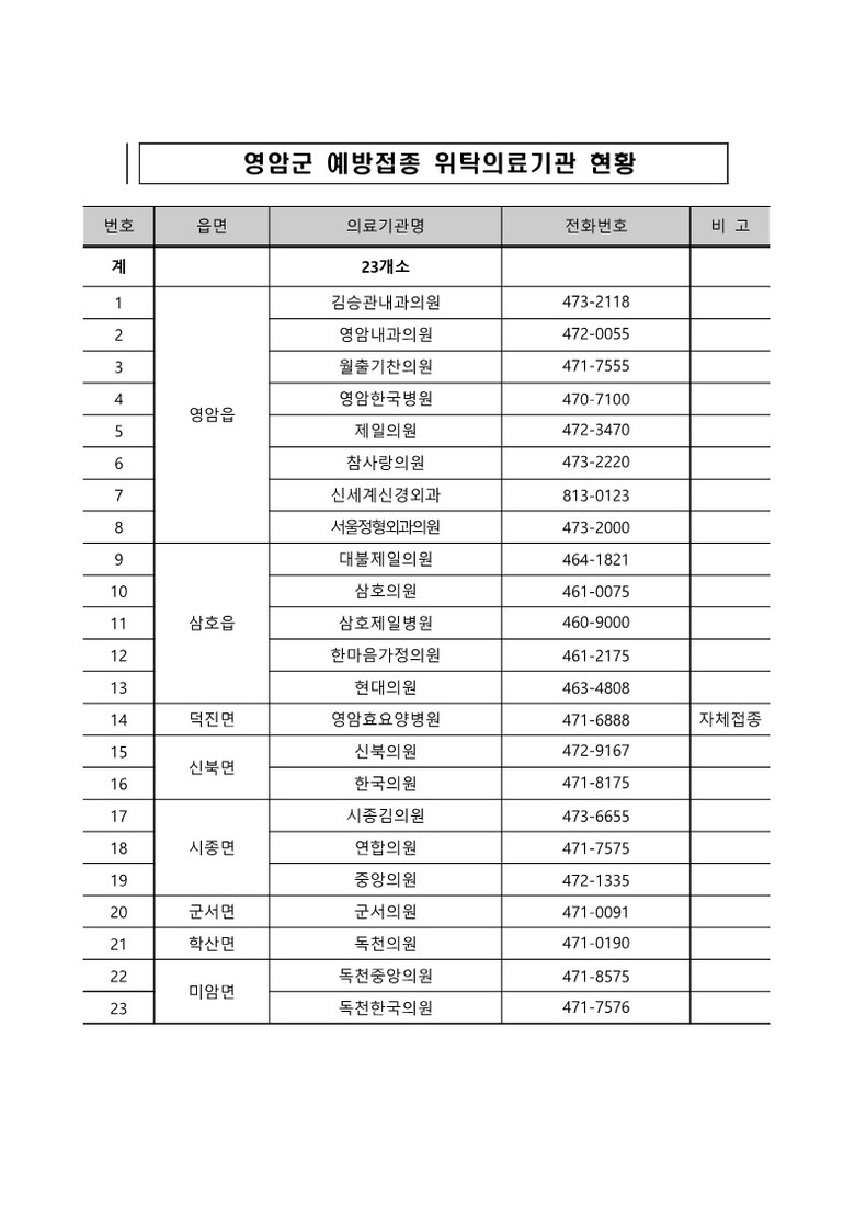 2024-2025절기 인플루엔자(독감) 및 코로나19 예방접종사업 안내 이미지 2