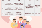 영암군, 8/8일까지 부모교육 참가자 20명 모집